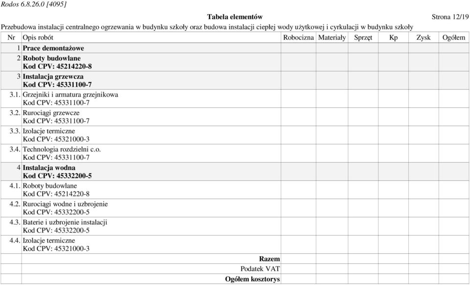 4. Technologia rozdzielni c.o. Kod CPV: 45331100-7 4 Instalacja wodna Kod CPV: 45332200-5 4.1. Roboty budowlane Kod CPV: 45214220-8 4.2. Rurociągi wodne i uzbrojenie Kod CPV: 45332200-5 4.