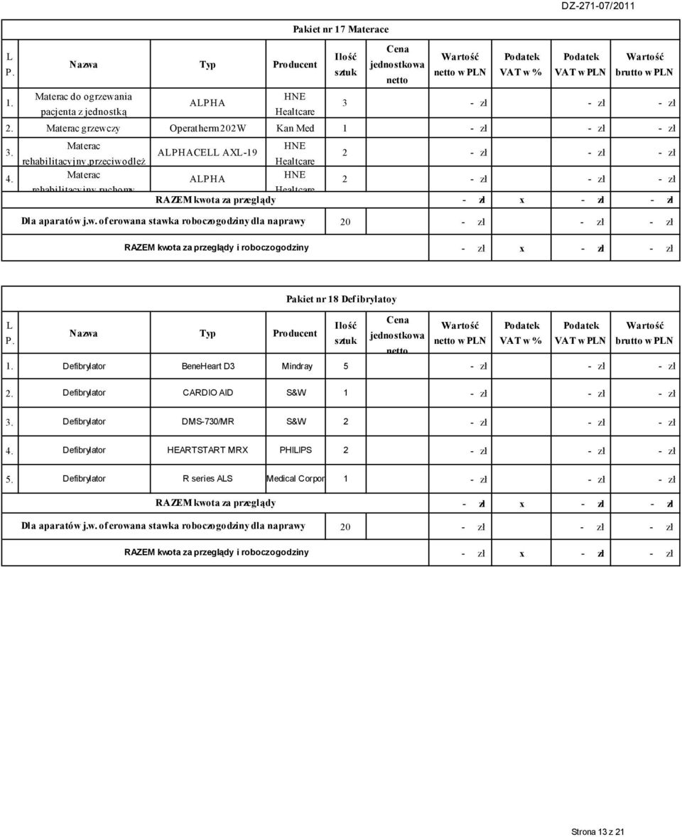 zł 2 - zł - zł - zł Pakiet nr 18 Defibrylatoy w PN VAT w PN brutto w PN 1 Defibrylator BeneHeart D3 Mindray 5 - zł - zł - zł 2 Defibrylator CARDIO AID S&W 3