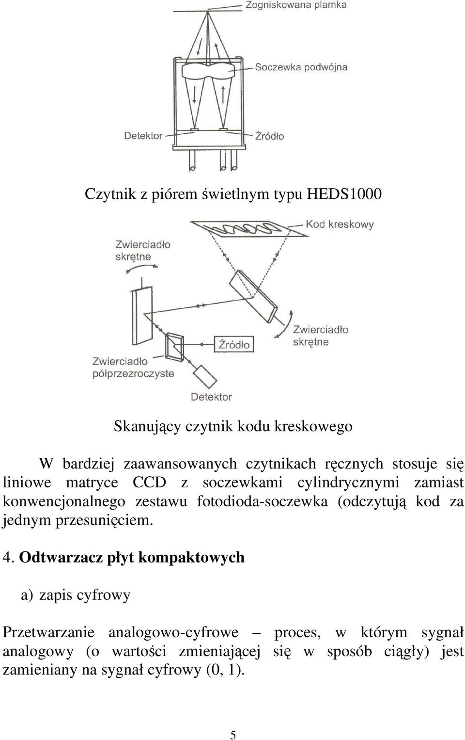 fotodioda-soczewka (odczytują kod za jednym przesunięciem. 4.