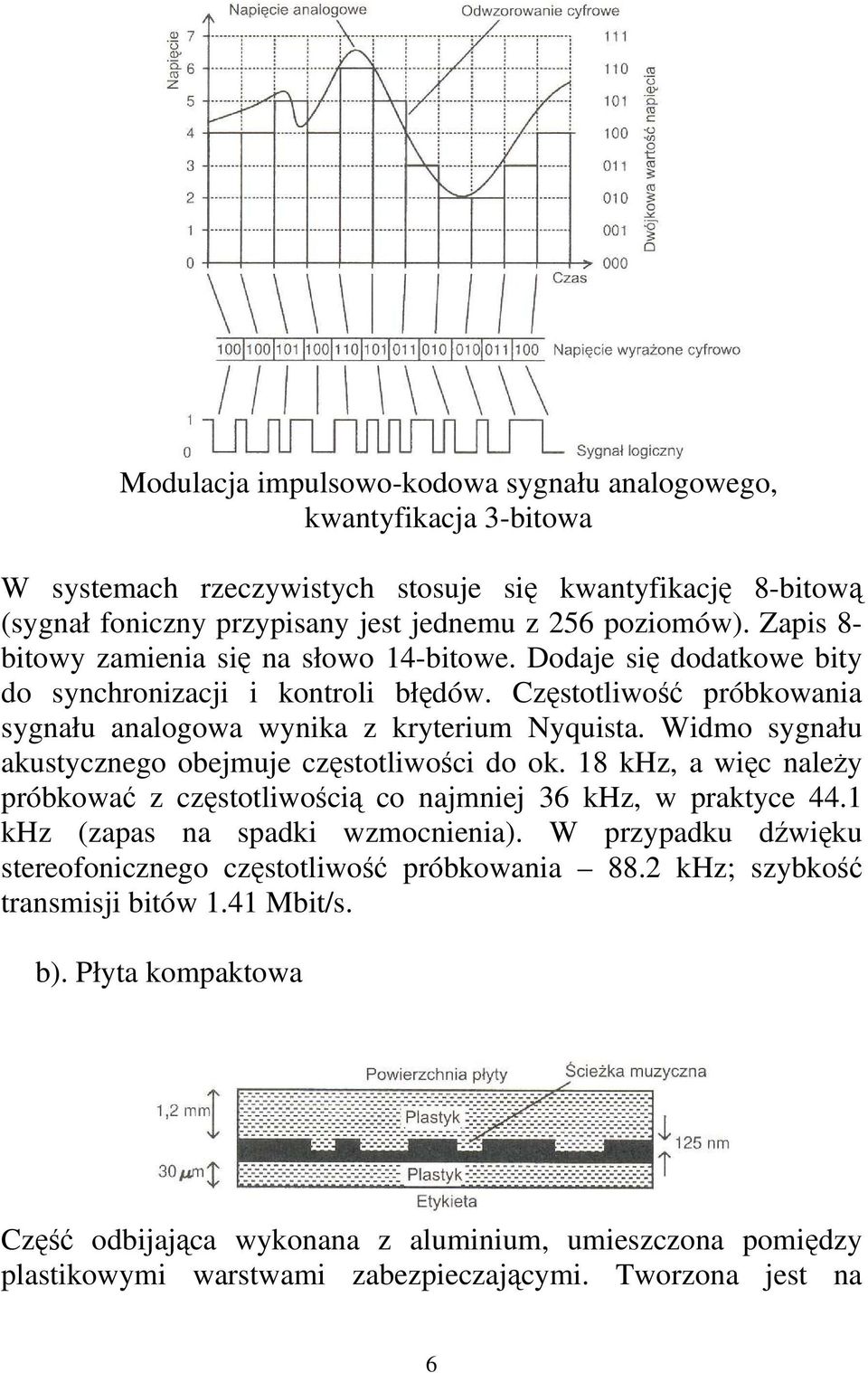 Widmo sygnału akustycznego obejmuje częstotliwości do ok. 18 khz, a więc należy próbkować z częstotliwością co najmniej 36 khz, w praktyce 44.1 khz (zapas na spadki wzmocnienia).