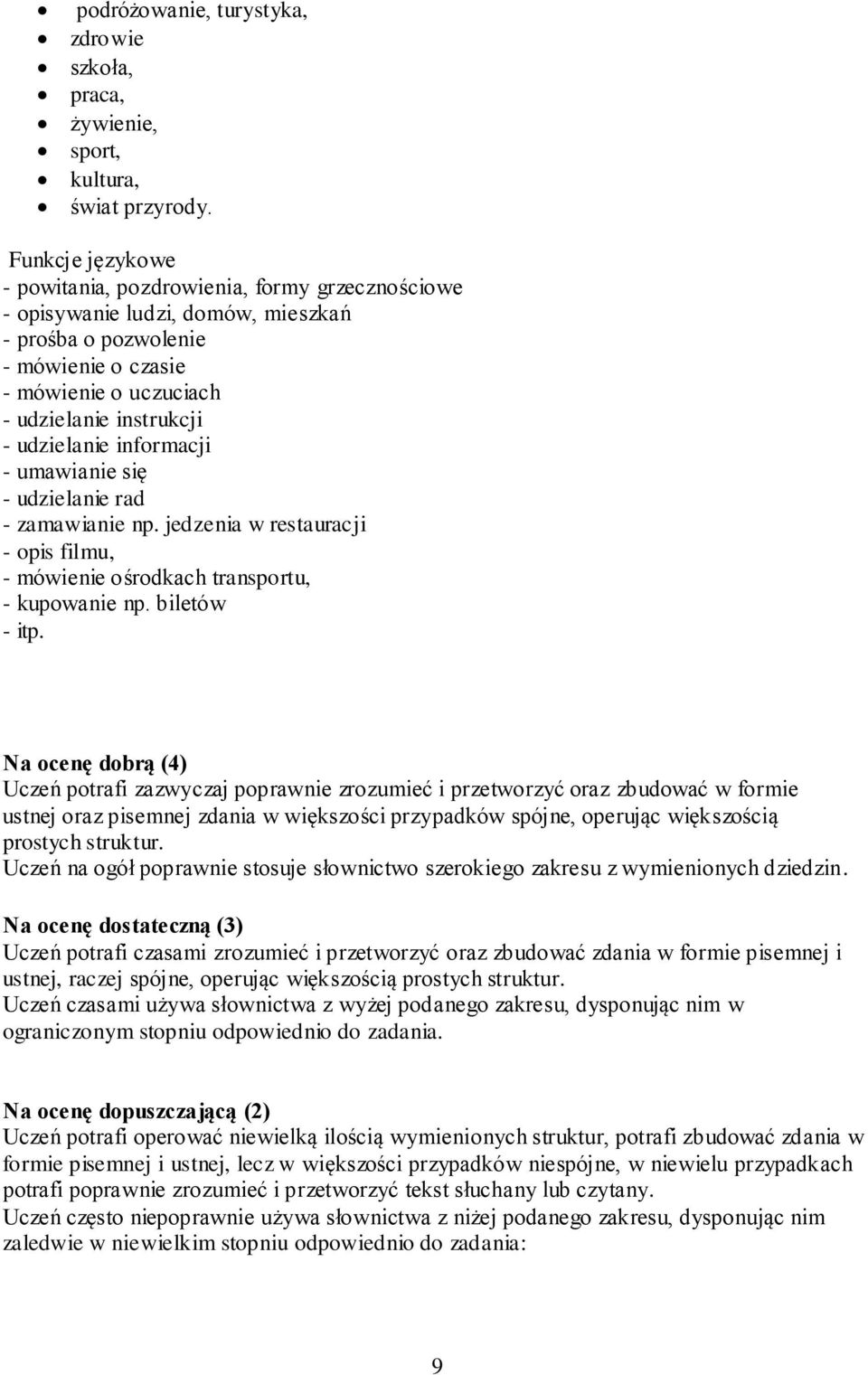 udzielanie informacji - umawianie się - udzielanie rad - zamawianie np. jedzenia w restauracji - opis filmu, - mówienie ośrodkach transportu, - kupowanie np. biletów - itp.