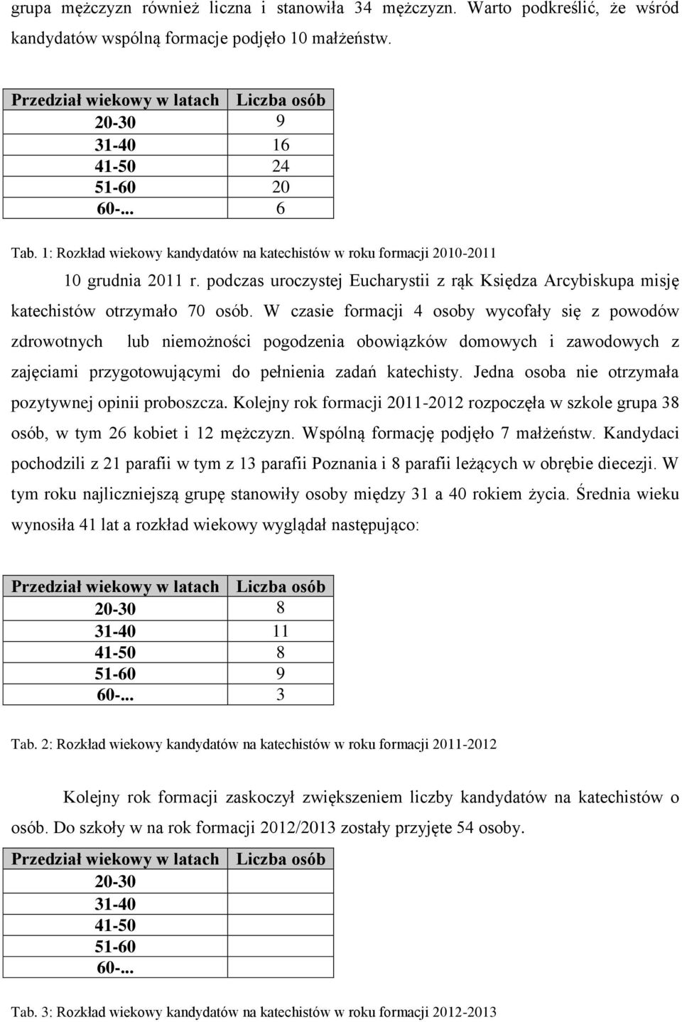 podczas uroczystej Eucharystii z rąk Księdza Arcybiskupa misję katechistów otrzymało 70 osób.