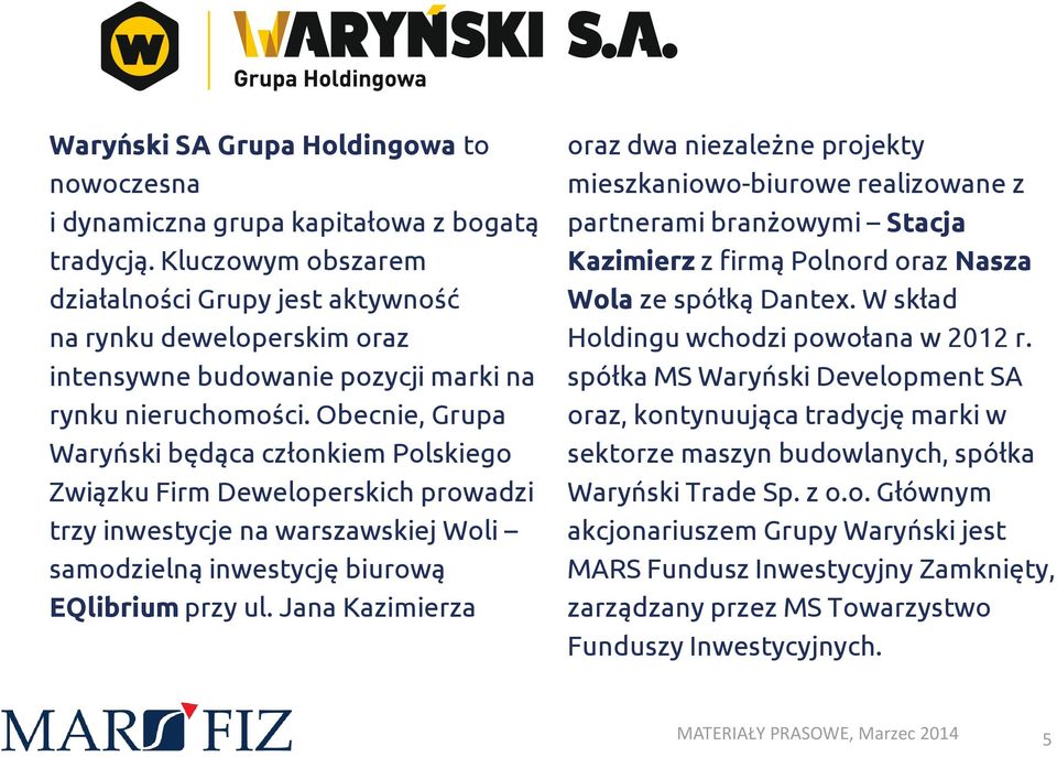 Obecnie, Grupa Waryński będąca członkiem Polskiego Związku Firm Deweloperskich prowadzi trzy inwestycje na warszawskiej Woli samodzielną inwestycję biurową EQlibrium przy ul.