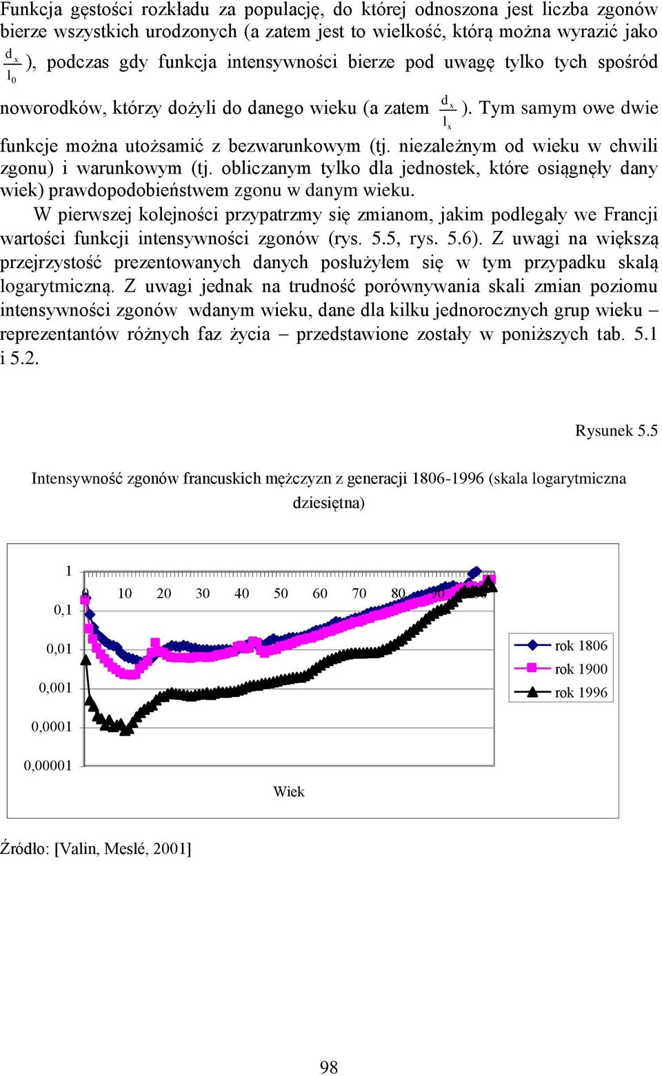 niezależnym od wieku w chwili zgonu) i warunkowym (tj. obliczanym tylko dla jednostek, które osiągnęły dany wiek) prawdopodobieństwem zgonu w danym wieku.