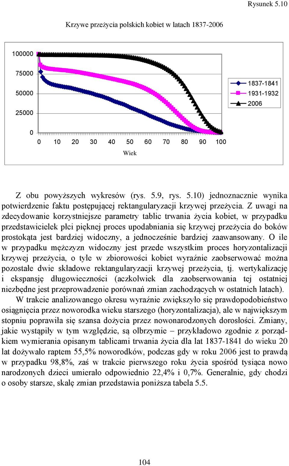 widoczny, a jednocześnie bardziej zaawansowany.