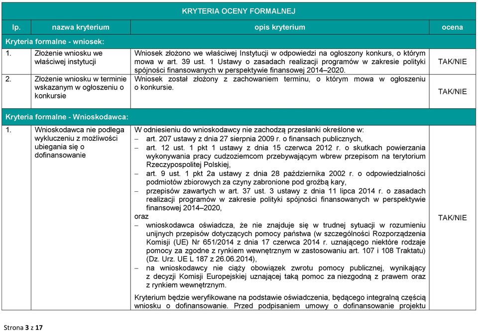 1 Ustawy o zasadach realizacji programów w zakresie polityki spójności finansowanych w perspektywie finansowej 2014 2020.