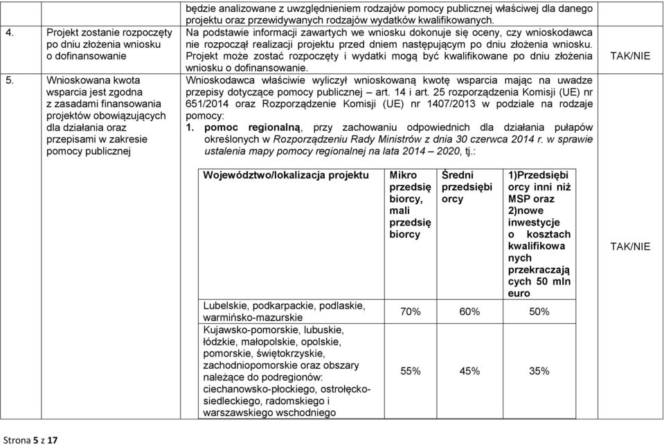 publicznej właściwej dla danego projektu oraz przewidywanych rodzajów wydatków kwalifikowanych.