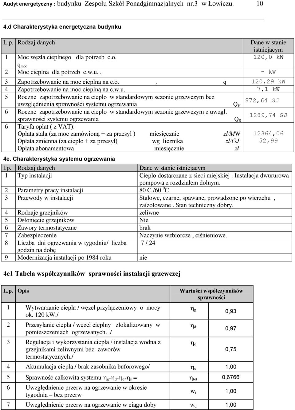 uwzględnienia sprawności systemu ogrzewania Q H 872,64 GJ 6 Roczne zapotrzebowanie na ciepło w standardowym sezonie grzewczym z uwzgl.