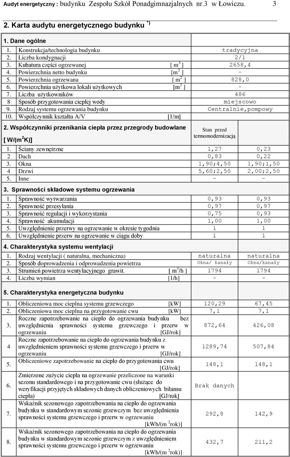 Powierzchnia użytkowa lokali użytkowych [m 2 ] - 7. Liczba użytkowników 486 8 Sposób przygotowania ciepłej wody miejscowo 9. Rodzaj systemu ogrzewania budynku Centralnie,pompowy 10.