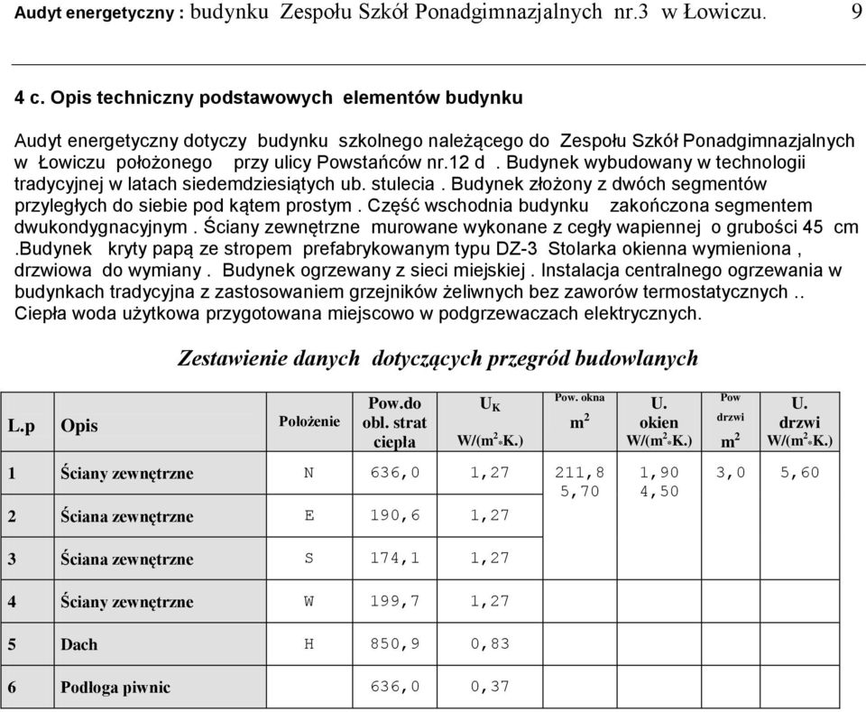 Budynek wybudowany w technologii tradycyjnej w latach siedemdziesiątych ub. stulecia. Budynek złożony z dwóch segmentów przyległych do siebie pod kątem prostym.