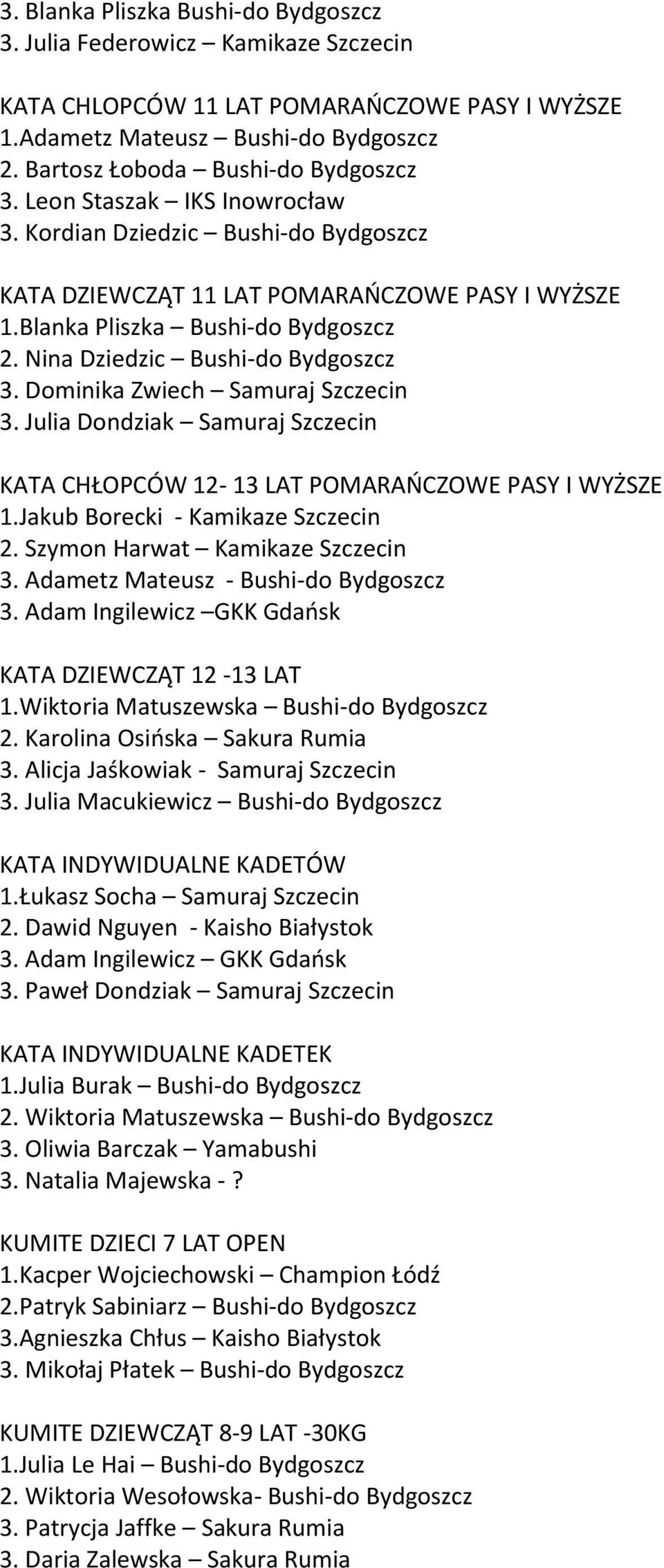 Dominika Zwiech Samuraj Szczecin 3. Julia Dondziak Samuraj Szczecin KATA CHŁOPCÓW 12-13 LAT POMARAŃCZOWE PASY I WYŻSZE 1.Jakub Borecki - Kamikaze Szczecin 2. Szymon Harwat Kamikaze Szczecin 3.