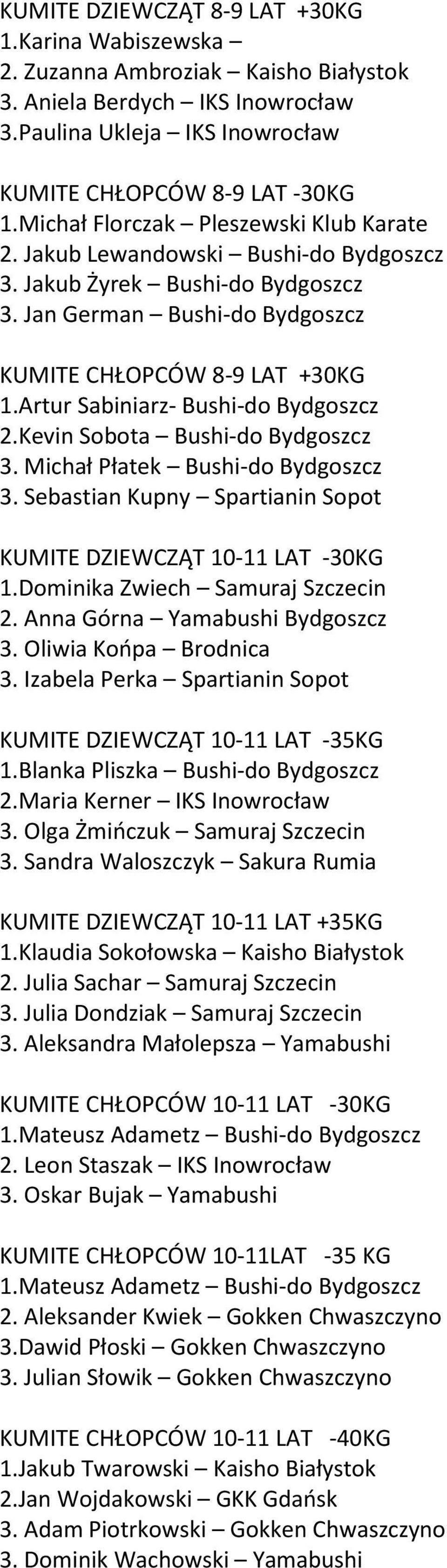 Artur Sabiniarz- Bushi-do Bydgoszcz 2.Kevin Sobota Bushi-do Bydgoszcz 3. Michał Płatek Bushi-do Bydgoszcz 3. Sebastian Kupny Spartianin Sopot KUMITE DZIEWCZĄT 10-11 LAT -30KG 1.