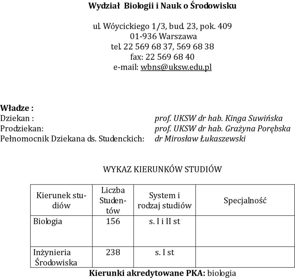 Studenckich: prof. UKSW dr hab.