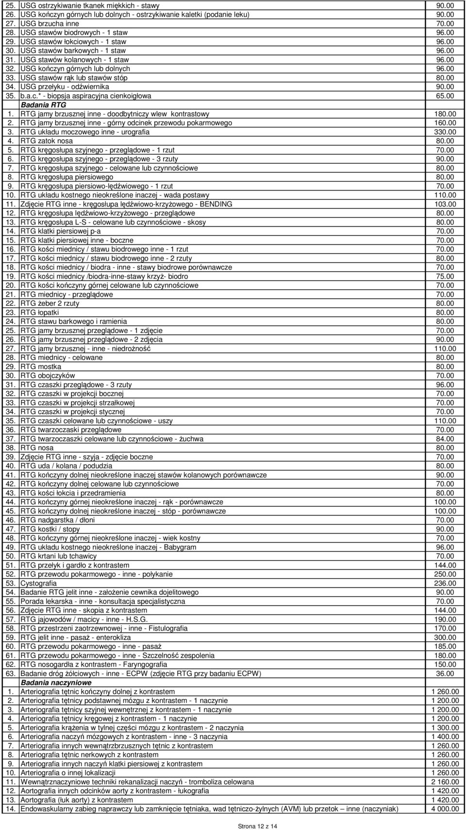 USG stawów rąk lub stawów stóp 80.00 34. USG przełyku - odźwiernika 90.00 35. b.a.c.* - biopsja aspiracyjna cienkoigłowa 65.00 Badania RTG 1.