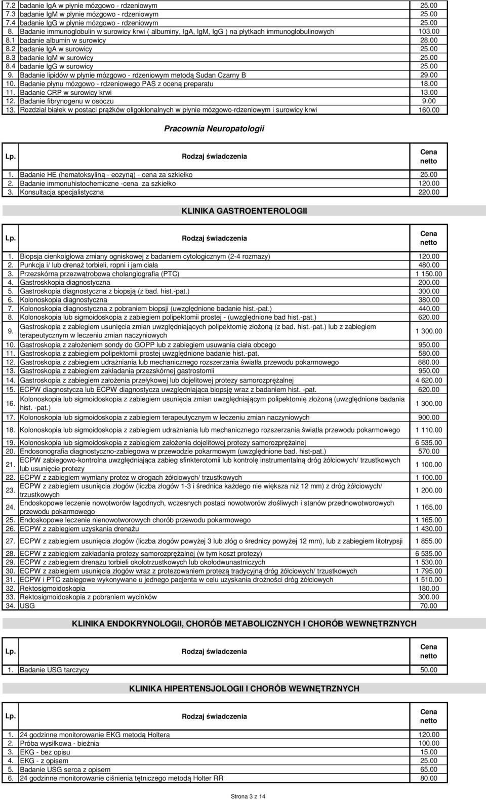 00 8.4 badanie IgG w surowicy 25.00 9. Badanie lipidów w płynie mózgowo - rdzeniowym metodą Sudan Czarny B 29.00 10. Badanie płynu mózgowo - rdzeniowego PAS z oceną preparatu 18.00 11.