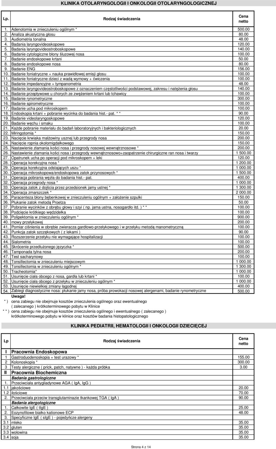 Badanie foniatryczne + nauka prawidłowej emisji głosu 100.00 11. Badanie foniatryczne dzieci z wadą wymowy + ćwiczenia 100.00 12. Badanie impedancyjne + tympanometria 48.00 13.