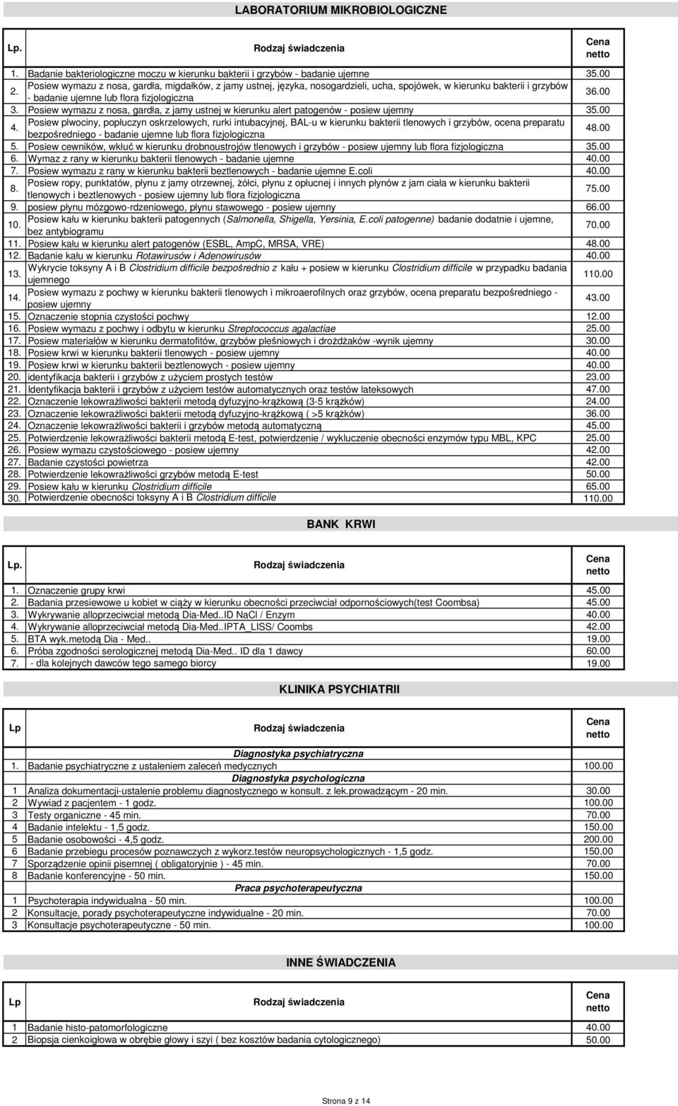 Posiew wymazu z nosa, gardła, z jamy ustnej w kierunku alert patogenów - posiew ujemny 35.00 4.