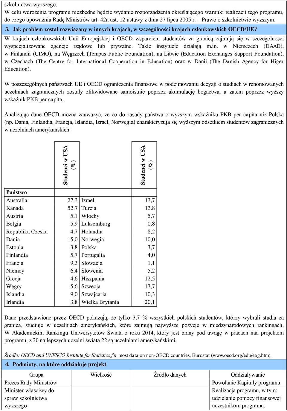 W krajach członkowskich Unii Europejskiej i OECD wsparciem studentów za granicą zajmują się w szczególności wyspecjalizowane agencje rządowe lub prywatne. Takie ins