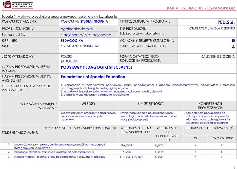 III MODUŁ KSZTAŁCENIE KIERUNKOWE CAŁKOWITA LICZBA PKT ECTS 4 JĘZYK WYKŁADOWY NAZWA PRZEDMIOTU W JĘZYKU POLSKIM NAZWA PRZEDMIOTU W JĘZYKU ANGIELSKIM CELE KSZTAŁCENIA W ZAKRESIE PRZEDMIOTU POLSKI