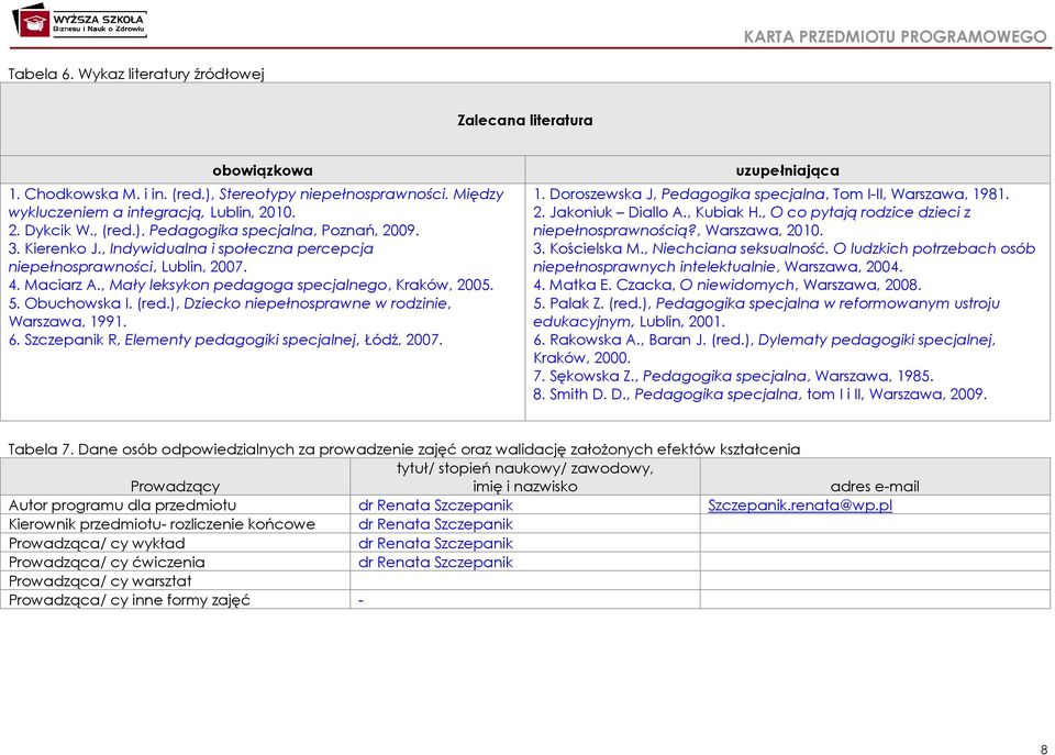 ), Dziecko niepełnosprawne w rodzinie, Warszawa, 1991. 6. Szczepanik R, Elementy pedagogiki specjalnej, Łódź, 2007. uzupełniająca 1. Doroszewska J, Pedagogika specjalna, Tom I-II, Warszawa, 1981. 2. Jakoniuk Diallo A.