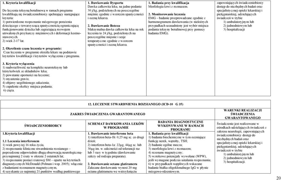 wiek 2-17 lat. 2. Określenie czasu leczenia w programie: Czas leczenia w programie określa lekarz na podstawie kryteriów kwalifikacji i kryteriów wyłączenia z programu. 1.