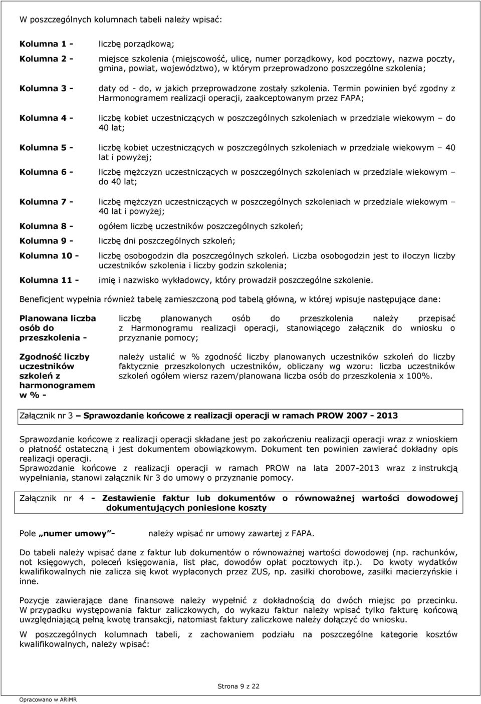 Termin powinien być zgodny z Harmonogramem realizacji operacji, zaakceptowanym przez FAPA; liczbę kobiet uczestniczących w poszczególnych szkoleniach w przedziale wiekowym do 40 lat; Kolumna 5 -