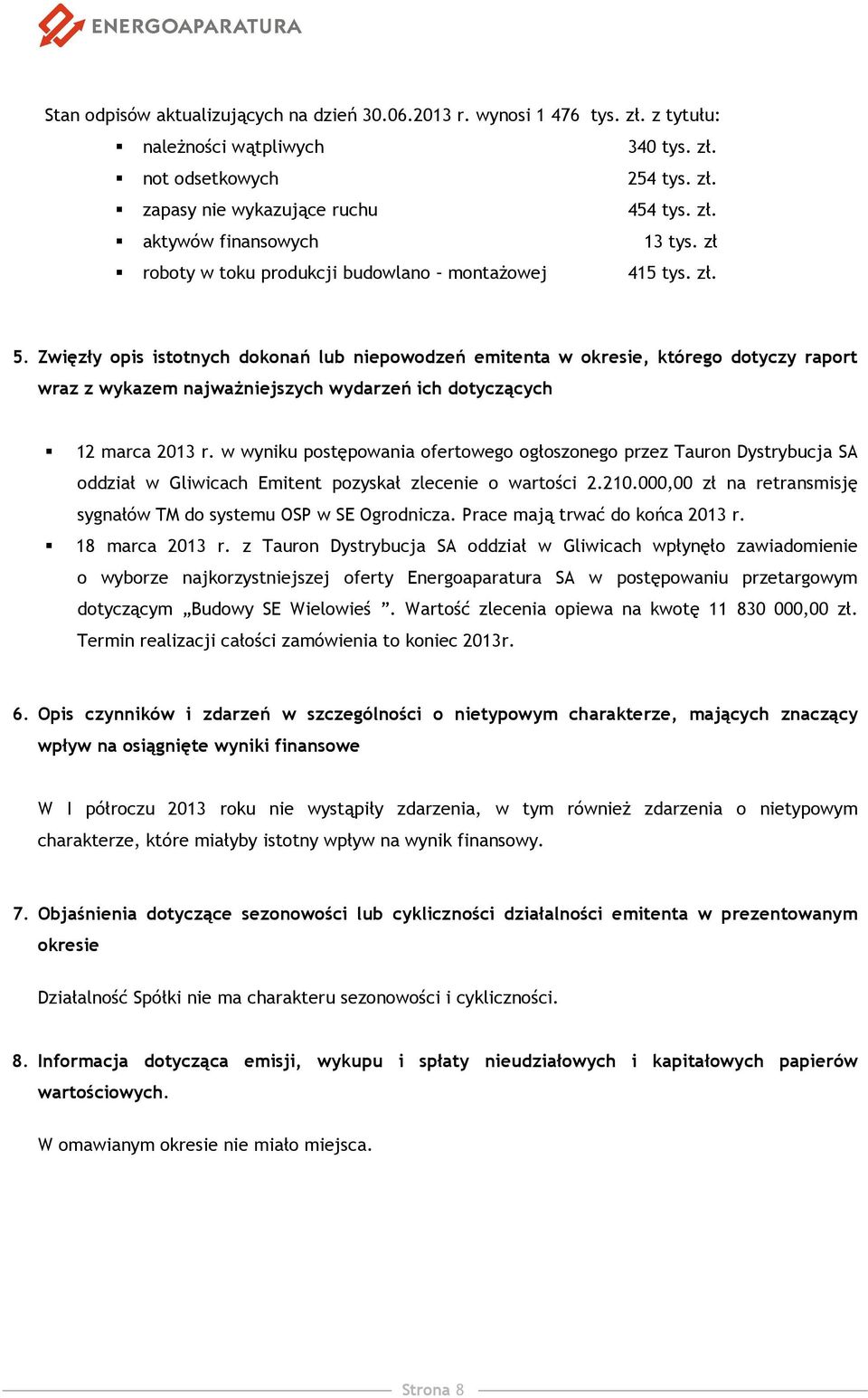 Zwięzły opis istotnych dokonań lub niepowodzeń emitenta w okresie, którego dotyczy raport wraz z wykazem najważniejszych wydarzeń ich dotyczących 12 marca 2013 r.