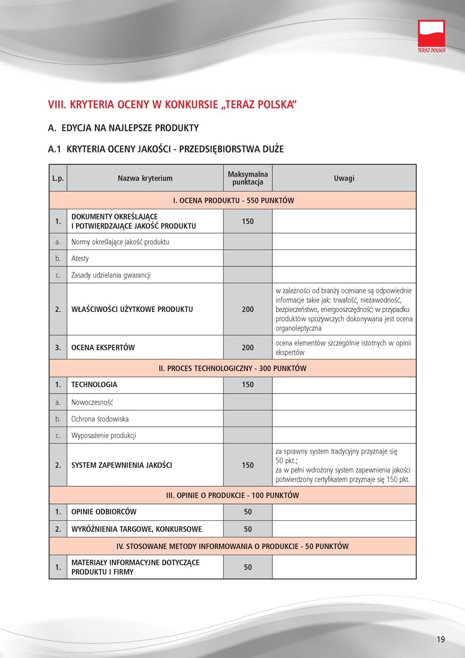 WŁAŚCIWOŚCI UŻYTKOWE PRODUKTU 200 3.