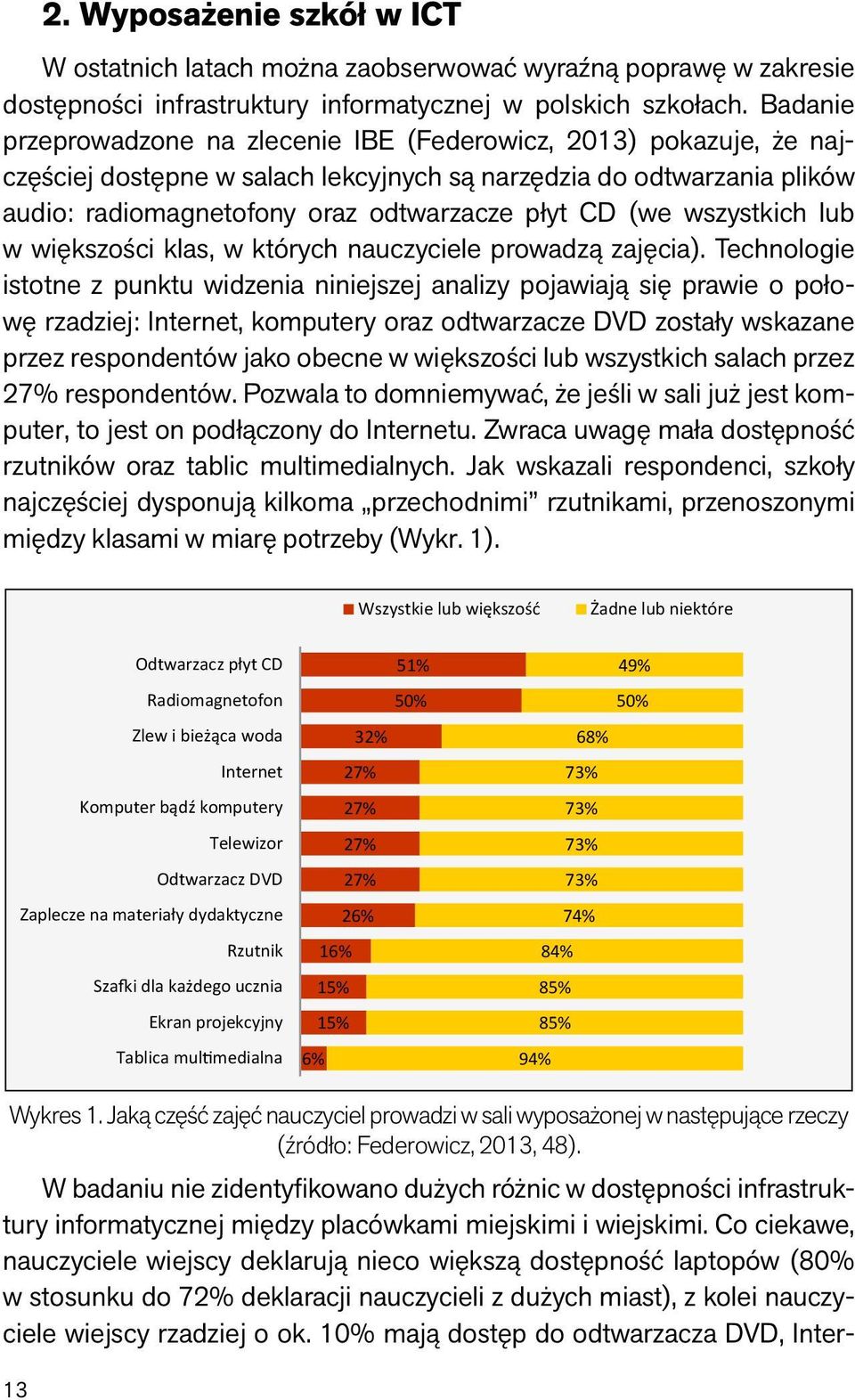 wszystkich lub w większości klas, w których nauczyciele prowadzą zajęcia).