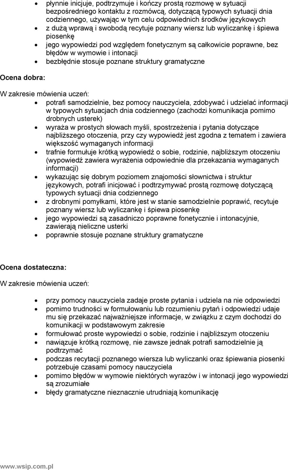 bezbłędnie stosuje poznane struktury gramatyczne W zakresie mówienia uczeń: potrafi samodzielnie, bez pomocy nauczyciela, zdobywać i udzielać informacji w typowych sytuacjach dnia codziennego