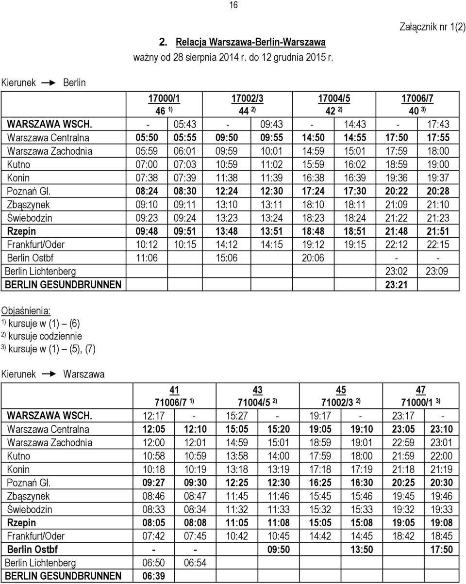 16:02 18:59 19:00 Konin 07:38 07:39 11:38 11:39 16:38 16:39 19:36 19:37 Poznań Gł.