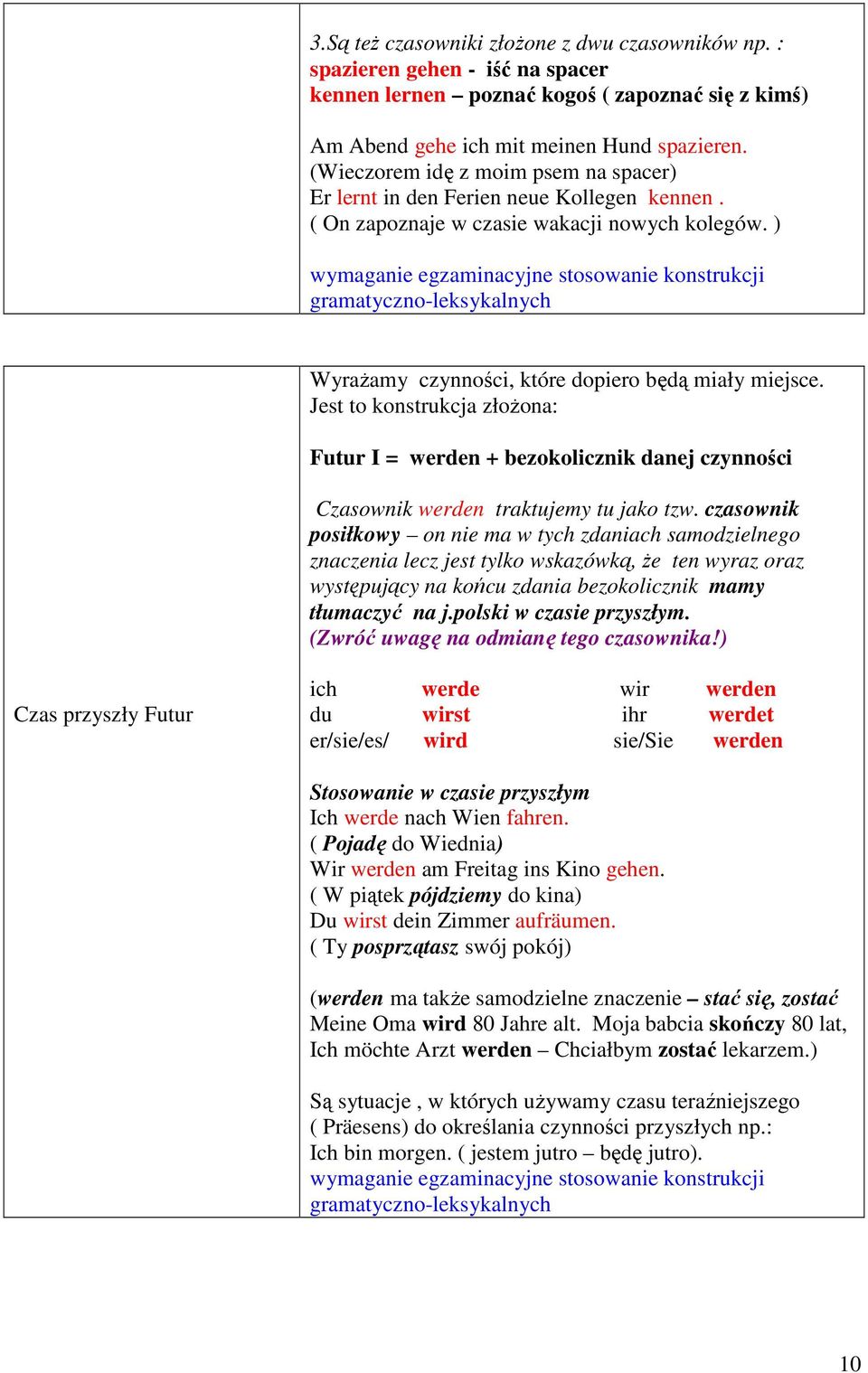 ) gramatyczno-leksykalnych Wyrażamy czynności, które dopiero będą miały miejsce. Jest to konstrukcja złożona: Futur I = werden + bezokolicznik danej czynności Czasownik werden traktujemy tu jako tzw.