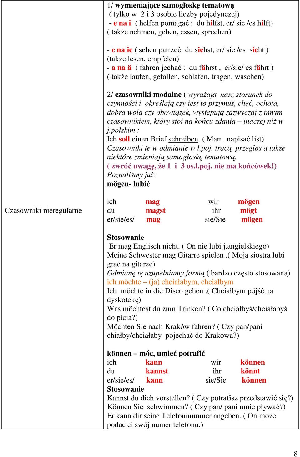 wyrażają nasz stosunek do czynności i określają czy jest to przymus, chęć, ochota, dobra wola czy obowiązek, występują zazwyczaj z innym czasownikiem, który stoi na końcu zdania inaczej niż w j.