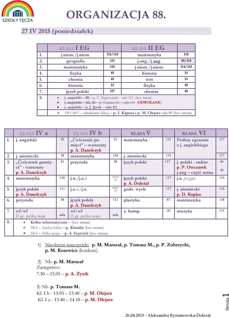 - sala 115 (ODWOŁANE) j. angielski p. J. Jęcek - sala 111 15 00-16 00 odrabianie lekcji p. I. Kaputa i p. M. Olejarz sala 89 (bez zmian) KLASA IV a KLASA IV b KLASA V KLASA VI 1. j. angielski 45 Ćwiczenie pamięci warsztaty 1) Nieobecni nauczyciele: p.