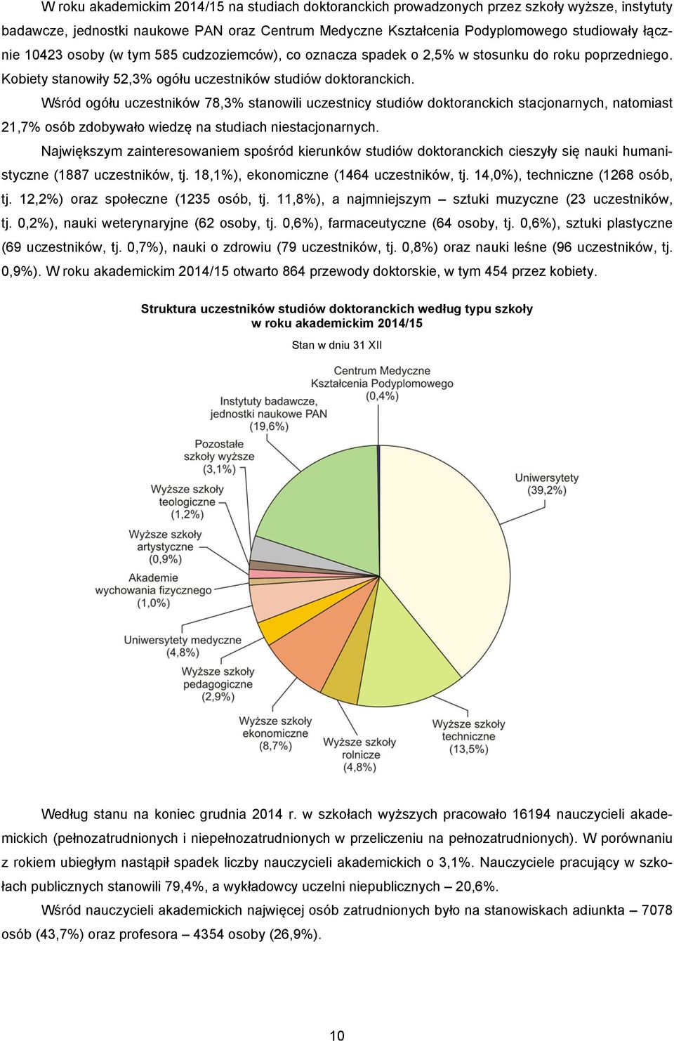 Wśród ogółu uczestników 78,3% stanowili uczestnicy studiów doktoranckich, natomiast 21,7% osób zdobywało wiedzę na studiach.