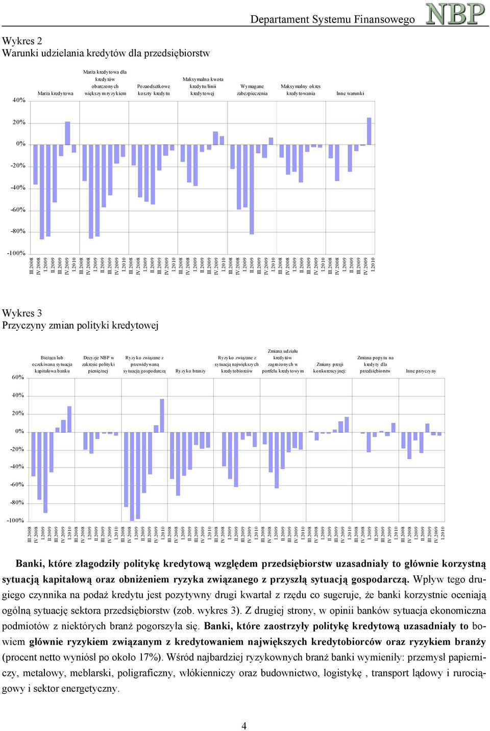 banku Decyzje NBP w zakresie polityki pieniężnej Ryzyko związane z przewidywaną sytuacją gospodarczą Ryzyko branży Zmiana udziału Ryzyko związane z kredytów sytuacją największych zagrożonych w