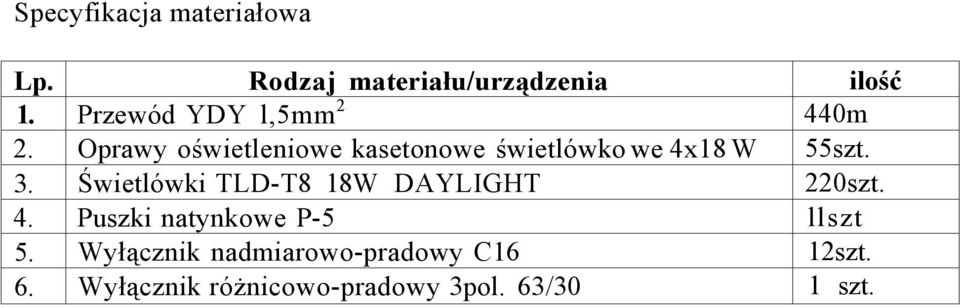 Oprawy oświetleniowe kasetonowe świetlówko we 4x18 W 55szt. 3.