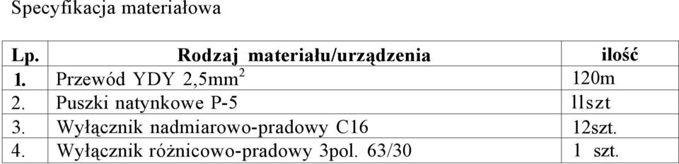 Przewód YDY 2,5mm 2 120m 2.