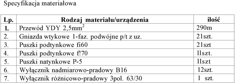 Puszki podtynkowe fi60 21szt 4. Puszki podtynkowe f!70 llszt. 5.