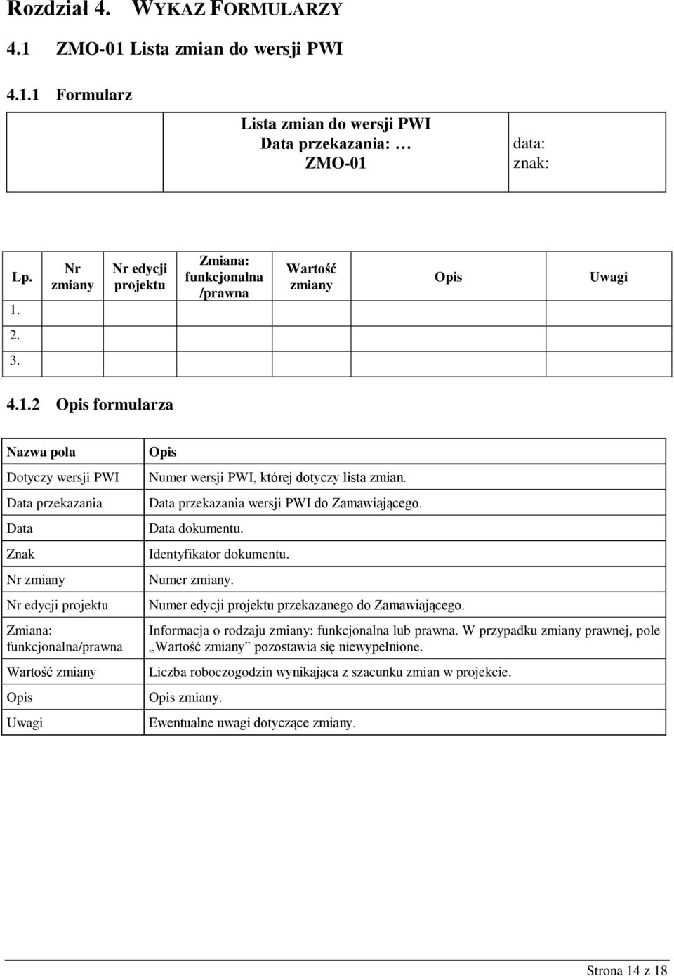 2 formularza Nazwa pola Dotyczy wersji PWI Data przekazania Data Znak Nr zmiany Nr edycji projektu Zmiana: funkcjonalna/prawna Wartość zmiany Uwagi Numer wersji PWI, której dotyczy lista zmian.