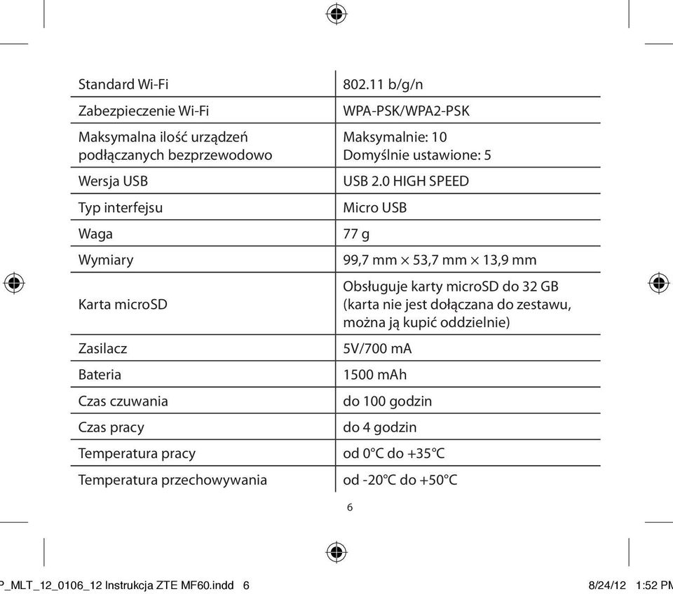 11 b/g/n WPA-PSK/WPA2-PSK Maksymalnie: 10 Domyślnie ustawione: 5 USB 2.