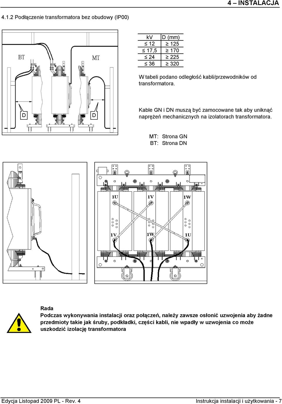 transformatora. D D Kable GN i DN muszą być zamocowane tak aby uniknąć naprężeń mechanicznych na izolatorach transformatora.