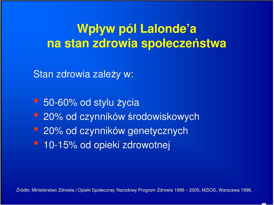 genetycznych 10-15% od opieki zdrowotnej Źródło: Ministerstwo Zdrowia i