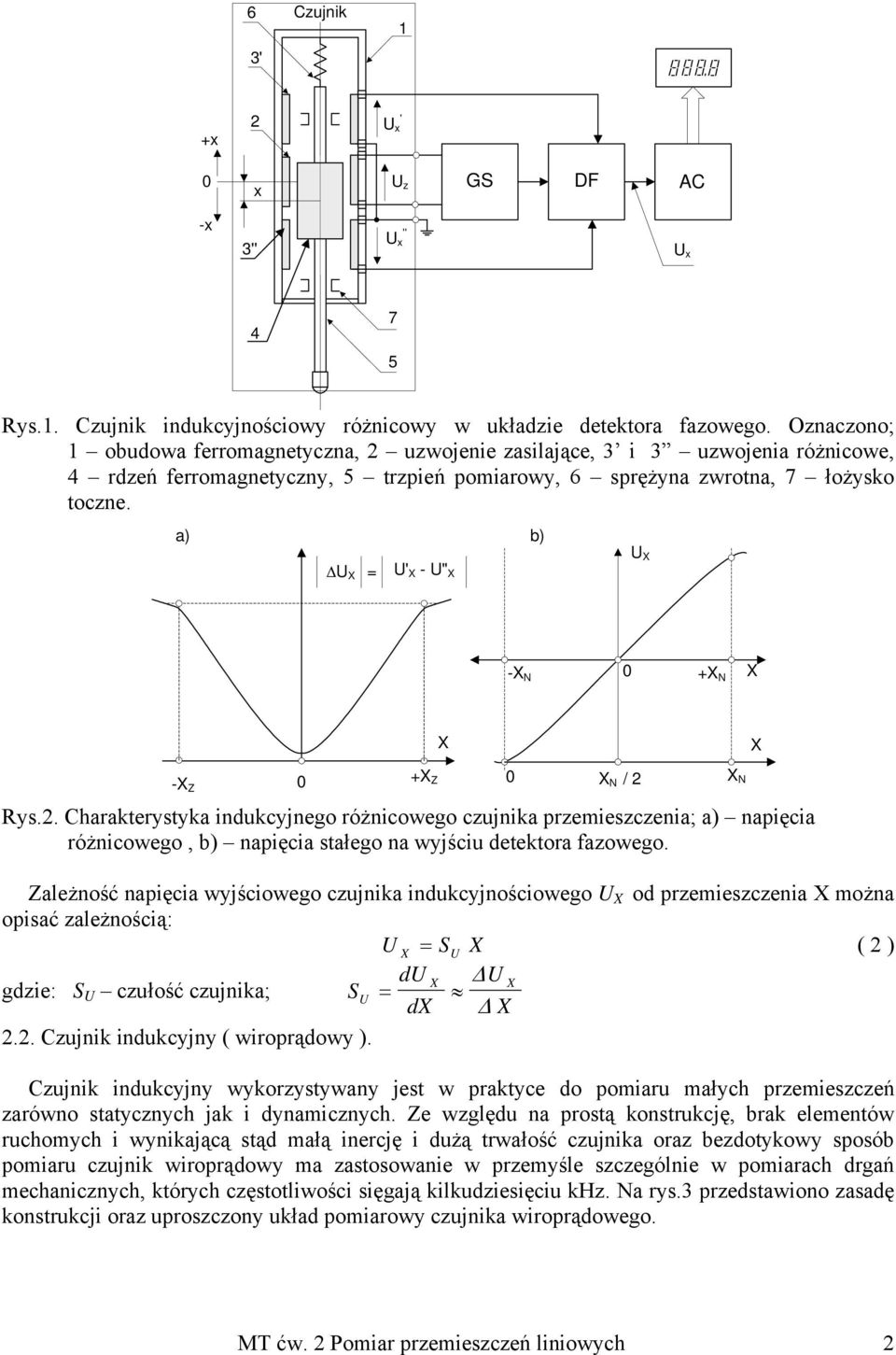 a) b) U = U' - U" U - N + N -Z + Z N / N Rys.. Charakterystyka indukcyjnego różnicowego czujnika przemieszczenia; a) napięcia różnicowego, b) napięcia stałego na wyjściu detektora fazowego.