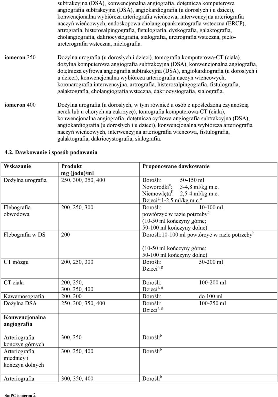 dakriocystografia, sialografia, uretrografia wsteczna, pieloureterografia wsteczna, mielografia.