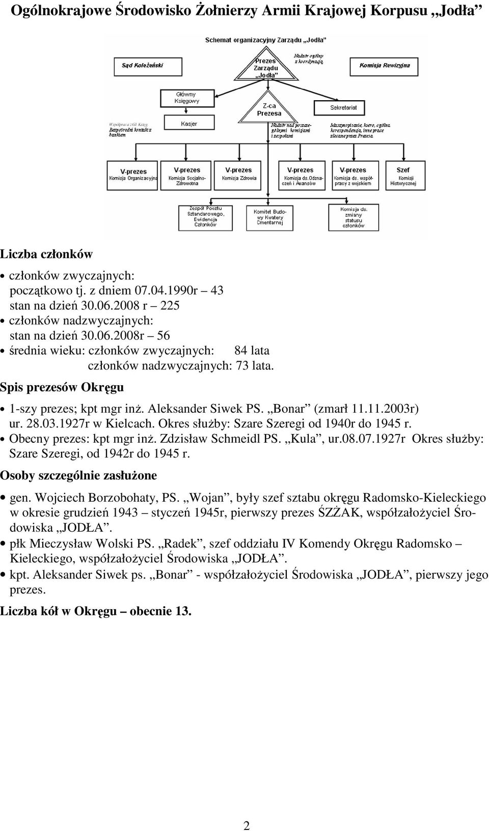 Zdzisław Schmeidl PS. Kula, ur.08.07.1927r Okres słuŝby: Szare Szeregi, od 1942r do 1945 r. Osoby szczególnie zasłuŝone gen. Wojciech Borzobohaty, PS.