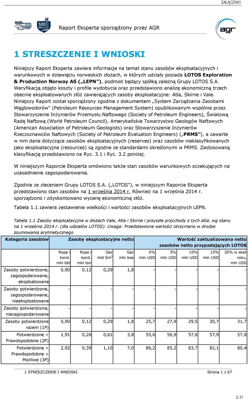 ( LEPN ), podmiot będący spółką zależną Grupy LOTOS S.A.