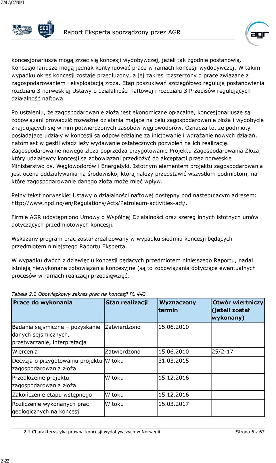 Etap poszukiwań szczegółowo regulują postanowienia rozdziału 3 norweskiej Ustawy o działalności naftowej i rozdziału 3 Przepisów regulujących działalność naftową.