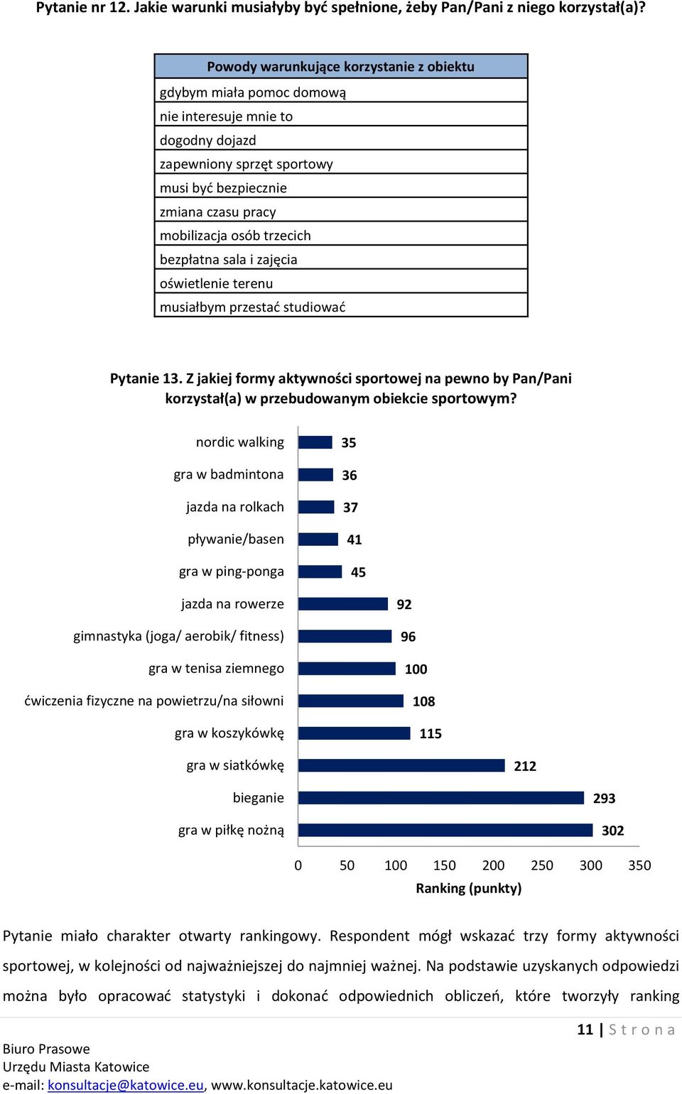 bezpłatna sala i zajęcia oświetlenie terenu musiałbym przestać studiować Pytanie 3. Z jakiej formy aktywności sportowej na pewno by Pan/Pani korzystał(a) w przebudowanym obiekcie sportowym?