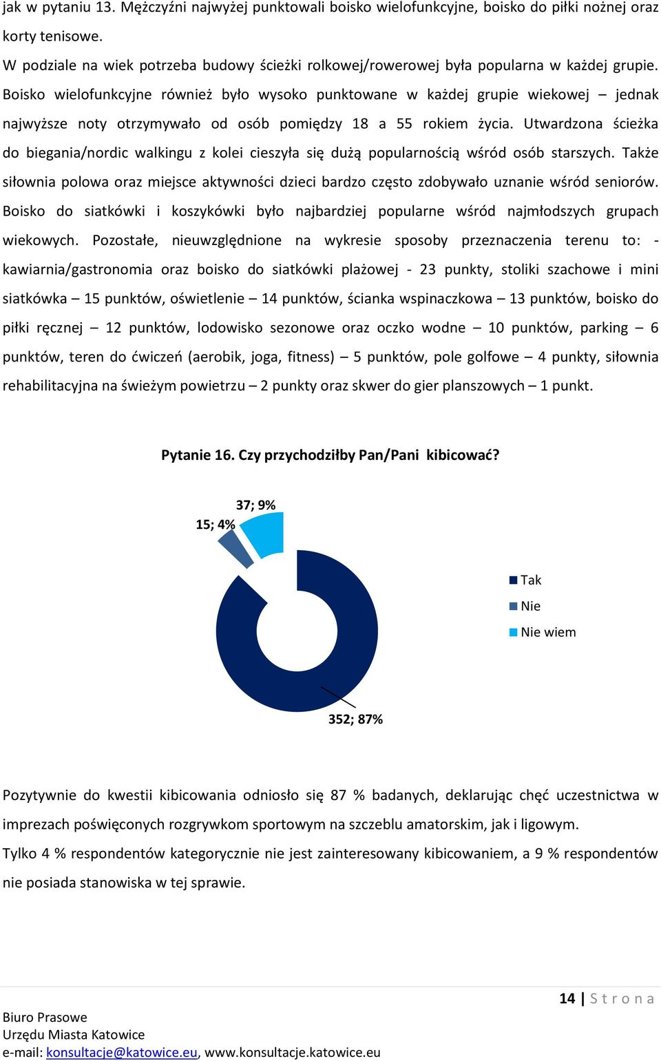 Boisko wielofunkcyjne również było wysoko punktowane w każdej grupie wiekowej jednak najwyższe noty otrzymywało od osób pomiędzy 8 a 55 rokiem życia.